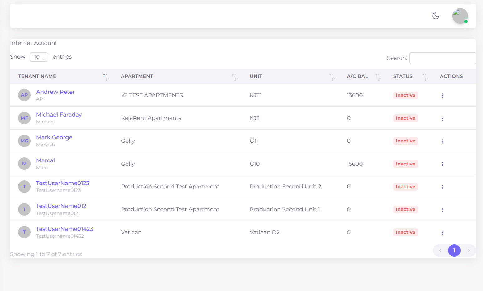 Kejarent Internet Accounts
