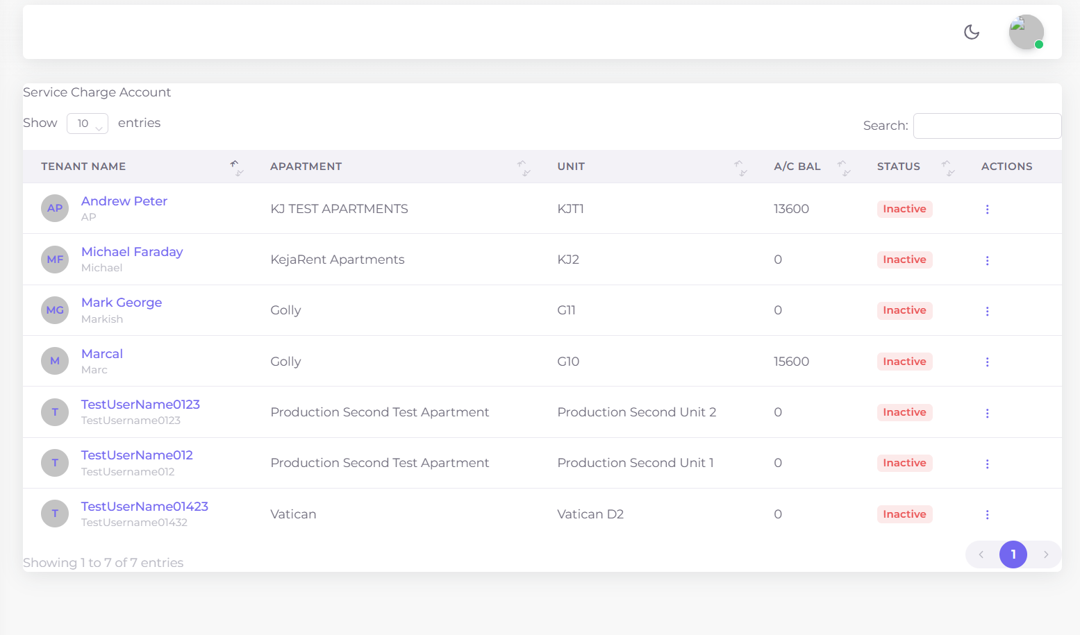 Kejarent Service Charge Accounts